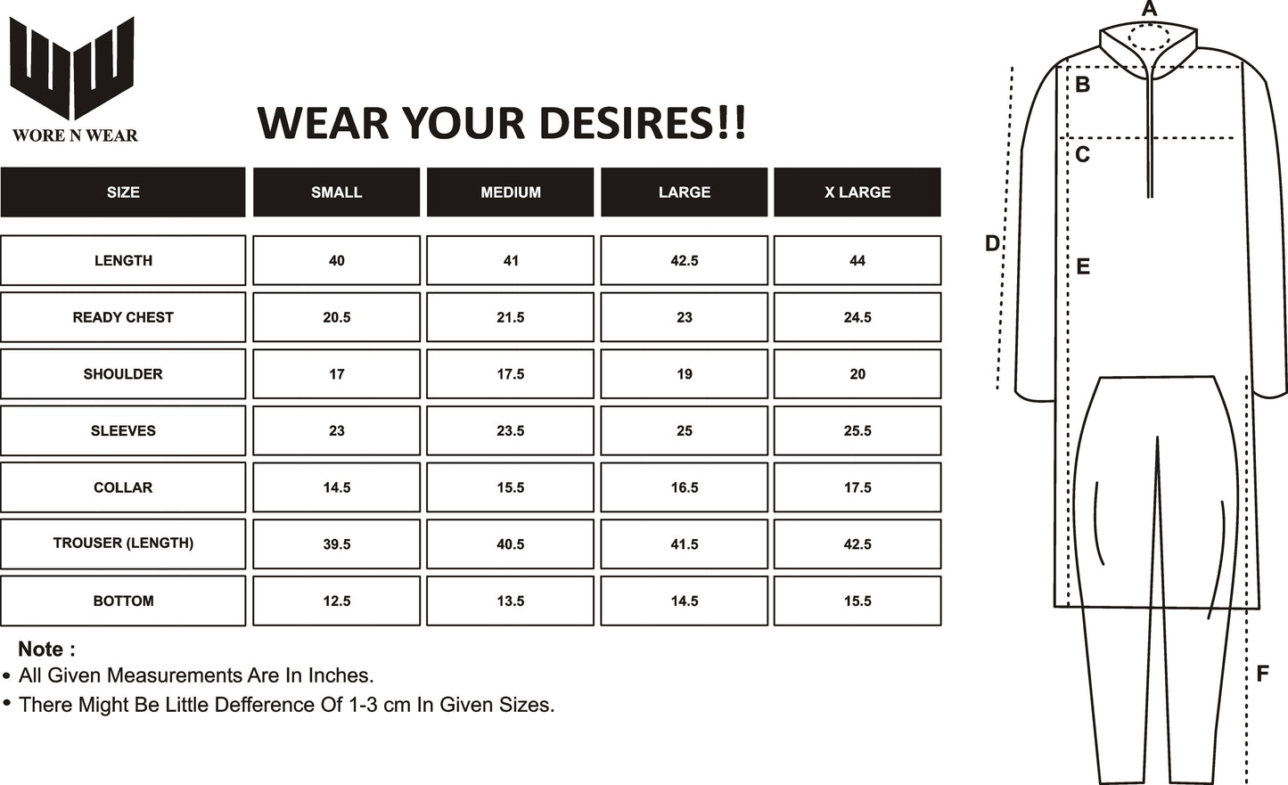 Royal Kurta - Self Designed